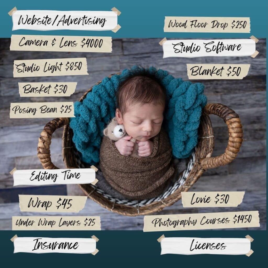 why are newborn portraits so expensive
