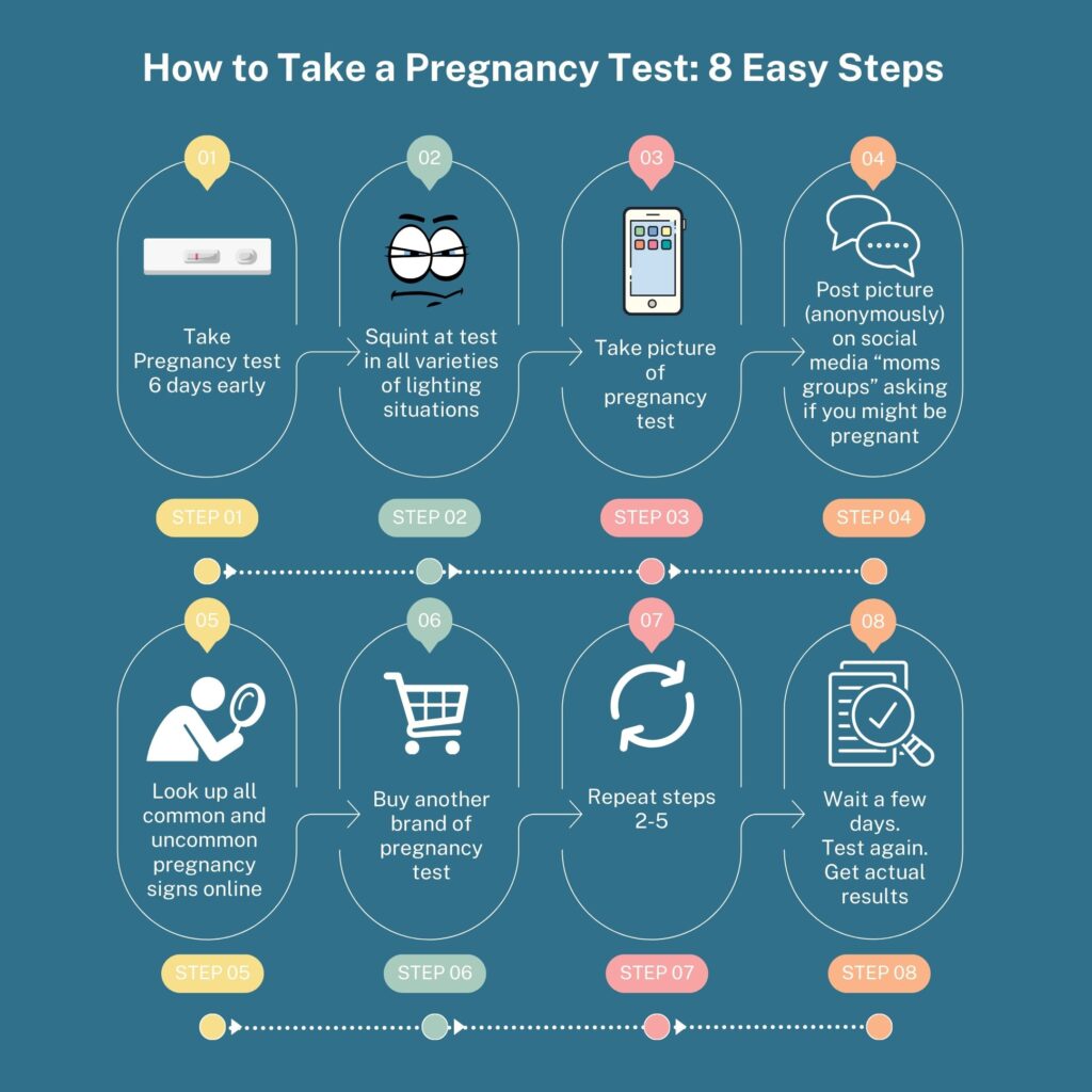 How to take a pregnancy test in 8 easy steps